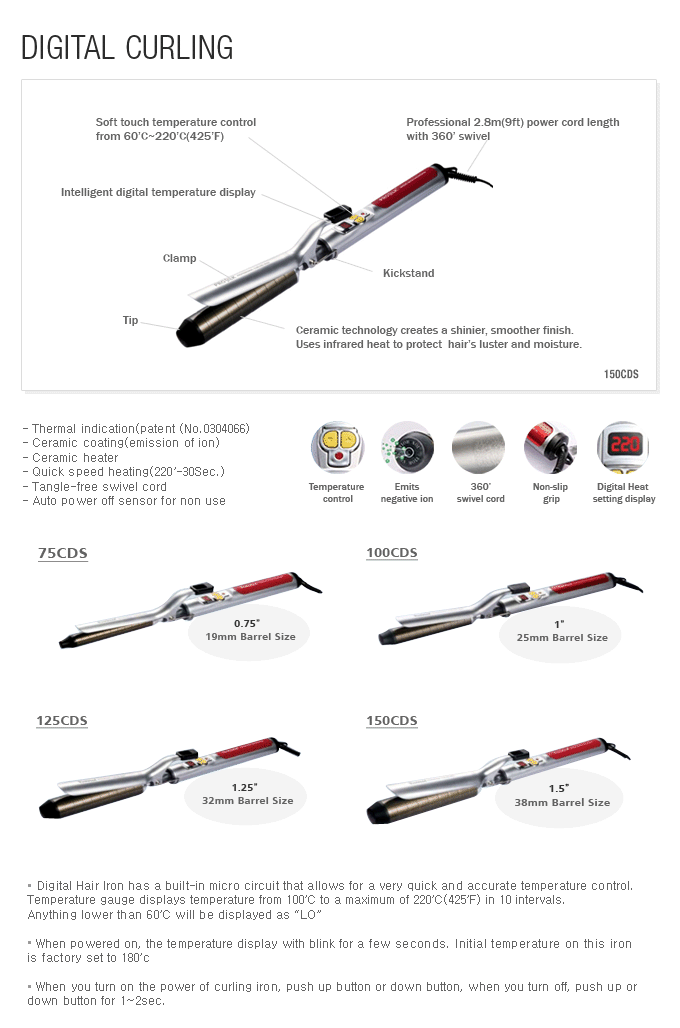 Digital Curling Iron